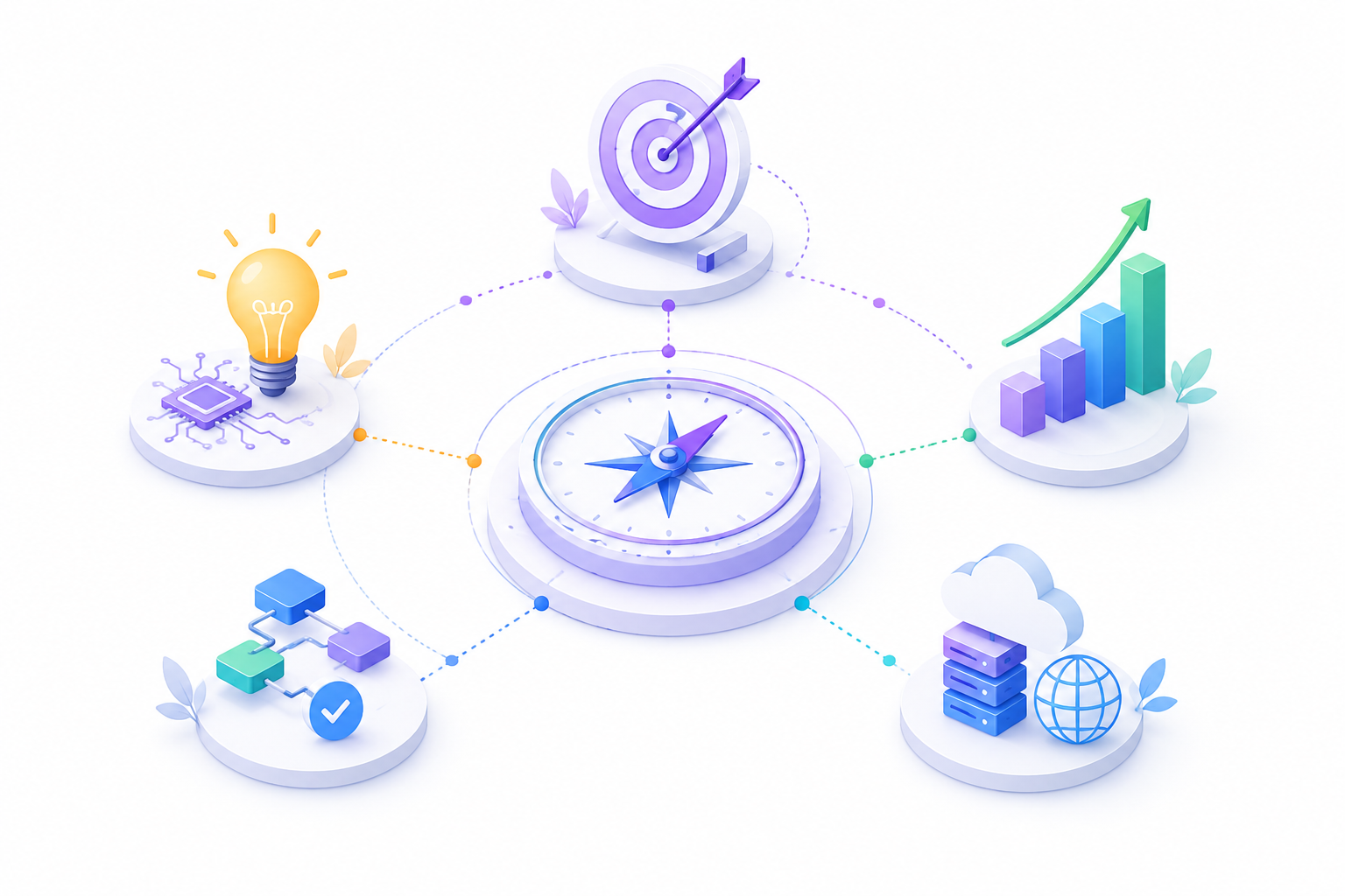 Vision & Capital Visual